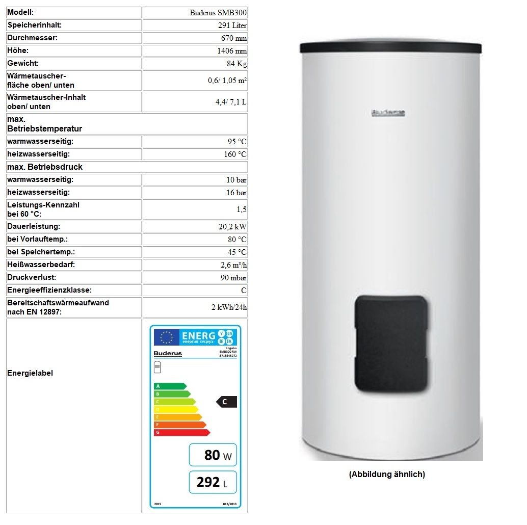 Logaplus Solarpaket mit wählbarem Speicher für Aufdachmontage